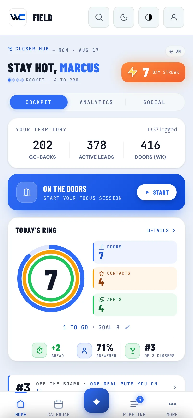WC App daily cockpit with the progress ring