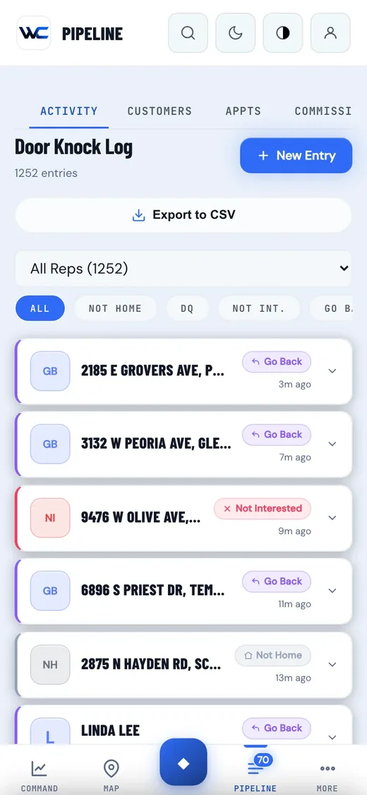 The WC App pipeline and door log